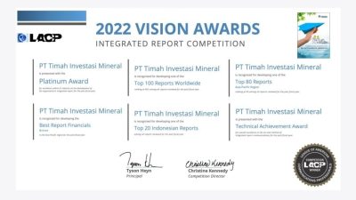 Wow Keren, PT Timah Investasi Mineral Boyong Enam Penghargaan Internasional LACP Vision Awards