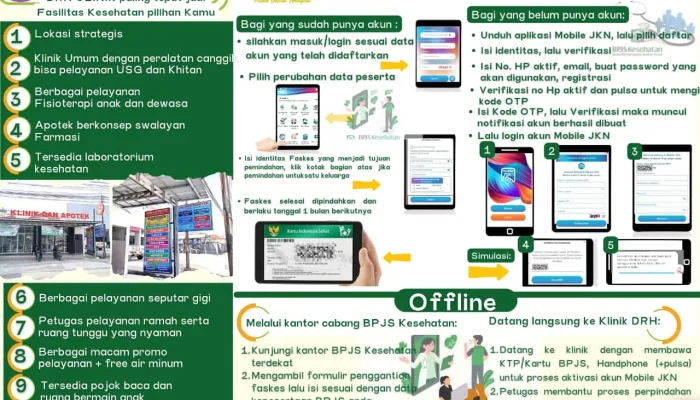 Yuk Intip! 10 Alasan DRH Clinic Toboali Pilihan Tepat untuk Layanan Kesehatan Anda