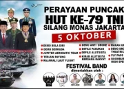 Jangan Lewatkan! Acara Puncak HUT Ke-79 TNI di Monas pada 5 Oktober 2024
