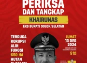 KAMAKSI Desak KPK dan Kejagung, Usut  Dugaan Korupsi Alih Fungsi Hutan Melibatkan Eks Bupati Solok Selatan!