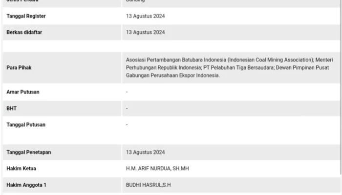 PT PTB Diduga Korupsi Rp5,04 T dan Catut Nama Moeldoko