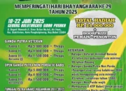 Polda Babel Gelar Turnamen Badminton  Bhayangkara Cup 2025,Total Hadiah Rp24 Juta