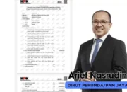 Harta Dirut PAM Jaya Tembus Rp32,7 Miliar, Arief Nasrudin Disorot di Skandal Bansos DKI Masa Pandemi