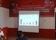 Pilkada Ulang Bangka, Fery Insani–Syahbudin Unggul Sementara dengan 42,15 Persen Suara