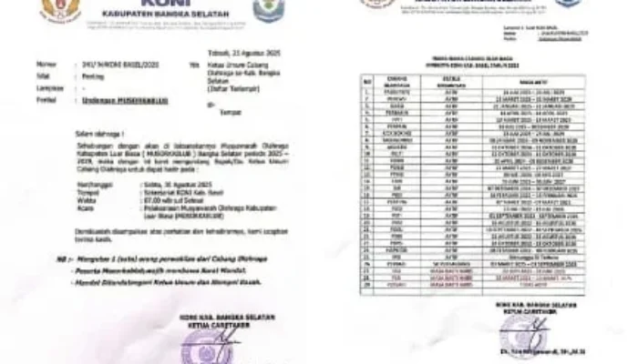 Jelang Musorkablub, KONI Basel Coret ISSI, PSSI, dan Persani