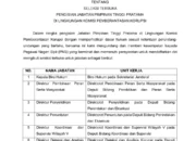 KPK Buka Seleksi Terbuka Enam Jabatan Pimpinan Tinggi Pratama, Pendaftaran hingga 31 Oktober 2025