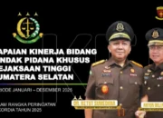 Hakordia 2025: Kejati Sumsel Ungkap Ratusan Kasus Korupsi, Selamatkan Ratusan Miliar Rupiah Negara