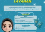 Pemkab Basel Hadirkan Layanan Paspor di MPP Toboali, Ini Syaratnya