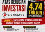 KAMAKSI Soroti Temuan BPK, Dugaan Kerugian Triliunan Rupiah di Telkomsel