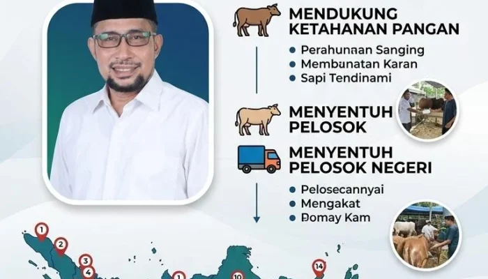 Haidar Alwi Institute Tebar 150 Sapi Kurban, Sandri Rumanama: Menyentuh Hingga Pelosok Negeri