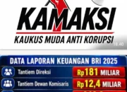 KAMAKSI: Tantiem Direksi dan Komisaris BRI Harus Diusut, KPK dan Kejagung Diminta Turun Tangan