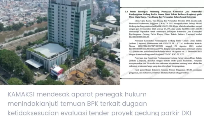 KAMAKSI Desak Kejaksaan Usut Temuan BPK pada Tender Parkir DKI Rp132 Miliar