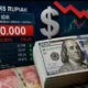 Jika Rupiah Tembus Rp20.000 per Dolar AS, Seberapa Berat Dampaknya bagi Rakyat?
