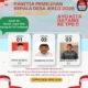 Seru! Pilkades Jeriji 2026, Tokoh Berpengalaman Siap Rebut Hati Pemilih