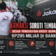 KAMAKSI Soroti Temuan BPK, Desak Pengusutan Kredit Bermasalah Rp295 Miliar di Bank DKI