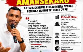BPK Soroti Proyek Jalan Lingkar Amarsekaru, Aktivis Syahrul Rumau Minta Aparat Penegak Hukum Telusuri CV PP