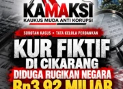KUR Fiktif di Cikarang Diduga Rugikan Negara Rp3,92 Miliar, KAMAKSI Desak Pengusutan Tuntas dan Evaluasi Manajemen Bank BJB