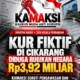 KUR Fiktif di Cikarang Diduga Rugikan Negara Rp3,92 Miliar, KAMAKSI Desak Pengusutan Tuntas dan Evaluasi Manajemen Bank BJB