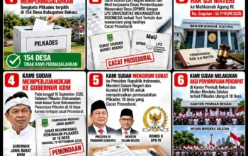 Dugaan Cacat Prosedural Pilkades di 18 Desa Bekasi, LBH AMPUH Tempuh Jalur Hukum